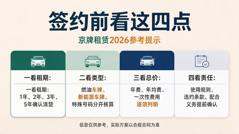 新能源车推广